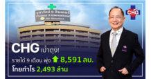 CHG เป๋าตุง! รายได้ 9 เดือนพุ่ง 8,591 ลบ. โกยกำไร 2,493 ล้าน