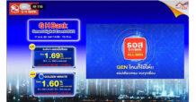 ธอส.เผยงาน GHBank Smart Digital Event 2022 แค่ 69 นาที ยอดจองสิทธิ์สินเชื่อบ้านออนไลน์เต็มกรอบวงเงินรวม 2,000 ล้านบาท