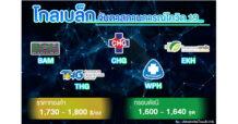 “โกลเบล็ก” – จับตาสถานการณ์โควิด-19