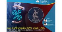 KTB กนง. มีมติขึ้นดอกเบี้ย 0.25% สู่ระดับ 1.25% คาดปีหน้า กนง. ปรับขึ้นดอกเบี้ยต่อเนื่อง ควบคุมเงินเฟ้อสูงแตะระดับขอบบน 3%