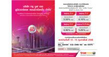 TRUE กลุ่มทรู เตรียมออกหุ้นกู้ TUC 4 ชุดใหม่ อัตราดอกเบี้ย 3.50-5.05%ต่อปี เสนอขายผู้ลงทุนทั่วไปและสถาบัน คาดเปิดให้จองซื้อ 13-15 กุมภาพันธ์2566