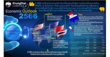 KTB “กรุงไทย” ชี้ภาคท่องเที่ยวหนุนจีดีพีปี 66 เติบโต 3.4% แนะภาคธุรกิจปรับตัวรับ 5 ปัจจัยเปลี่ยนผ่านทางเศรษฐกิจ
