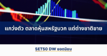 แนวโน้มราคา SET50 Index Futures แกว่งตัว ตลาดหุ้นสหรัฐบวก แต่ต่างชาติขาย