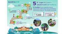 ปีที่ 5 โครงการ “Light & Learn” แสงสว่างสร้างการเรียนรู้ โดยบ้านปู เน็กซ์ มอบโซลาร์ให้โรงเรียนที่ขาดแคลนไฟฟ้าในพื้นที่ห่างไกลอย่างต่อเนื่อง รวม 73 โรงเรียน