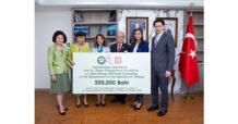 มูลนิธิ ดร.เทียม โชควัฒนา ร่วมกับบริษัทในเครือสหพัฒน์ มอบเงิน 500,000 บาทช่วยเหลือเหตุการณ์แผ่นดินไหวที่ตุรกี