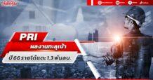 PRI  ผลงานทะลุเป้า  ปี 66 รายได้แตะ 1.3พันลบ.