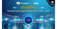 KTB ครั้งแรกในไทย “กรุงไทย” จับมือ “วีซ่า” เปิดมิติใหม่ บริการโอนเงินต่างประเทศสำหรับลูกค้าธุรกิจ ด้วย “Visa B2B Connect” “มั่นใจ – ถึงไว – เรทดี”