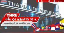 THRE ปลื้มQ4พลิกกำไร32ล. บุกอาเซียน-ปี66รายได้โต10%