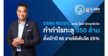 GMM MUSIC แกร่ง โตฝ่าวิกฤตโควิด ทำกำไรทะลุ 350 ล้าน ตั้งเป้าปี 66 รายได้เติบโต 25%