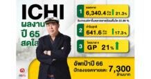 ICHI ยกทัพสินค้าใหม่รับไฮซีซั่น เร่งปั๊มยอด Q1 หนุนเป้าหมายปีนี้โต 15% กับรายได้ 7,300 ล้านบาท