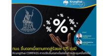 Krungthai COMPASS กนง. ขึ้นดอกเบี้ยตามคาดสู่ร้อยละ 1.75 ต่อปี