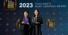 SCB ครองใจมหาชน คว้าอันดับหนึ่งธนาคารที่น่าเชื่อถือที่สุด ควบรางวัลธนาคารเพื่อเอสเอ็มอี 4 ปีซ้อนจากผลสำรวจ 2023 Thailand’s Most Admired Brand