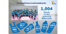 TU ไทยยูเนี่ยน ร่วมโครงการลดขยะทะเล กับสมุทรสาครพัฒนาเมือง ช่วยปกป้องสิ่งแวดล้อม ในจังหวัดสมุทรสาคร