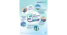 BANPU อัปเดต 5 เทรนด์ ‘พลังงานสะอาดที่น่าจับตาในปี 2023’ หนุนธุรกิจปรับตัวให้ทันโลกยุคใหม่ มุ่งสู่สังคมไร้คาร์บอน