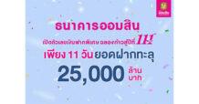 ออมสิน เปิดตัวเลขเงินฝากพิเศษฉลองก้าวสู่ปีที่ 111 เพียง 11 วัน ยอดฝากทะลุ 25,000 ล้านบาท เดินหน้าชวนออมช่วงดอกเบี้ยขาขึ้น จัดโปรเงินฝาก 9 เดือน และ 13 เดือน ดอกเบี้ยสูง ไม่เสียภาษี