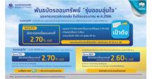 กรุงไทยพร้อมขายพันธบัตรวอลเล็ต สบม. “รุ่นออมอุ่นใจ” ผ่านแอปฯ “เป๋าตัง” 10-23 พ.ค. 66 นี้