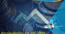 KTB เผยอัตราเงินเฟ้อเดือน มี.ค. อยู่ที่ 2.83% ต่ำสุดในรอบ 15 เดือน จากราคาพลังงานที่ชะลอตัวลง