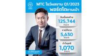 MTC เปิดงบ Q1/66 สินเชื่อคงค้าง 125,744 ล้านบาท พุ่ง 27.51%  ลุยขยายสาขาเพิ่ม 600 แห่ง รองรับดีมานด์ลูกค้าทั่วไทย  มั่นใจภายในปี 69 พอร์ตสินเชื่อทะลุ 2 แสนลบ. ตามแผน