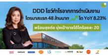 DDD โชว์กำไรจากการดำเนินงานไตรมาสแรก 48 ล้านบาท โต YoY 8.23% พร้อมลุยต่อ มุ่งเป้ารายได้โตร้อยละ 20