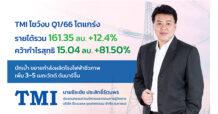 TMI กำไร Q1/66 พุ่งทะยาน 81.5%
