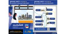 แกรนด์ ยูนิตี้ นำ 8 โครงการคอนโดฯ ใกล้รถไฟฟ้า หลากหลายทำเลคุณภาพ บุกงาน Amarin Expo 2023 พร้อมจัดเต็มโปรโมชัน ลดเป็นล้าน! วันที่ 24 – 28 พฤษภาคมนี้ เท่านั้น