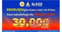ธอส. ขอขอบคุณผู้ประกันตน มาตรา 33 ตอบรับโครงการสินเชื่อที่อยู่อาศัยเพื่อผู้ประกันตน หลังเต็มกรอบวงเงิน 30,000 ล้านบาทแล้ว