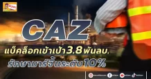 🔥CAZ🔥 แบ็คล็อกเข้าเป้า 3.8 พันลบ. รักษามาร์จิ้นระดับ 10%