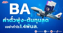 BA ค่าตั๋วพุ่ง-ต้นทุนลด เขย่ากำไร1.4พันล.