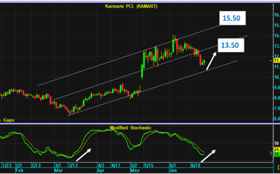 Screenshot 2023-06-29 090959