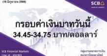 SCB กลุ่มงานตลาดการเงิน ธนาคารไทยพาณิชย์ (SCB Financial Markets) ค่าเงินบาทประจำวันที่ 16 มิถุนายน 2566 A close-up of a card Description automatically generated with medium confidence