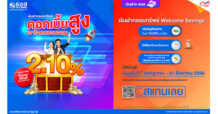 ธอส.จัดทำผลิตภัณฑ์เงินฝากออมทรัพย์ Welcome Savings เพิ่มทางเลือกให้กับคนรักการออม ผลตอบแทนอัตราดอกเบี้ยสูงถึง 2.10% ต่อปี