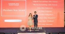 PRINC ดัน ‘ผิวดีคลินิก’ คว้ารางวัล PicoSure Star Award จากเวทีสิงคโปร์  พร้อมเผยแผนขยายสาขา 20 แห่งในปี 68