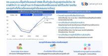 ttb analytics ชี้ธุรกิจโรงแรมปี 2566 ฟื้นตัวสู่ระดับสูงสุดก่อนโควิด-19