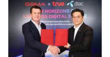 TRUE ล้ำไปอีกขั้น… สู่เทเลคอม-เทคคอมปานี รายแรกในไทย! ทรู ผนึก สมาคมจีเอสเอ็ม พัฒนา Mobile Network Open APIs มาตรฐานโลก ร่วมกับเหล่าพันธมิตรผู้ให้บริการเครือข่ายมือถือระดับโลก พลิกโฉมระบบเชื่อมต่อข้อมูลผ่านเครือข่ายมือถือ ยกระดับประสบการณ์ลูกค้า พร้อมปูทางสร้างรายได้ใหม่ธุรกิจโทรคมนาคม