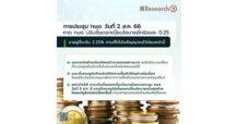 ศูนย์วิจัยกสิกรไทย คาดกนง. ปรับขึ้นดอกเบี้ยนโยบายอีกร้อยละ 0.25 มาอยู่ที่ระดับ 2.25% ตามที่ได้ส่งสัญญาณไว้ก่อนหน้านี้