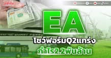 EA โชว์ฟอร์มQ2แกร่ง กำไร2.2พันล้าน