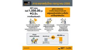 SET สรุปภาพรวมภาวะตลาดหลักทรัพย์เดือนกรกฎาคม 2566