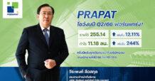 PRAPAT งบหรู Q2 กำไร 11.18 ลบ. โต 244%  ตั้งบริษัทย่อย บุกตลาดเวียดนาม – ปั้น New S-Curve หนุนธุรกิจปี 66 โตแกร่ง