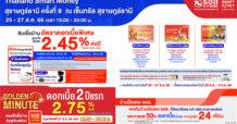 ธอส. จัดโปรโมชันร่วมงาน Thailand Smart Money สุราษฎร์ธานี ครั้งที่ 9 ลุ้นรับสินเชื่อบ้าน Golden Minute อัตราดอกเบี้ยต่ำ 2 ปีแรกเพียง 2.75% ต่อปี เท่านั้น!!