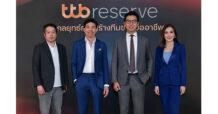 ทีทีบี จัดงาน “ttb reserve exclusive forum : กลยุทธ์การสร้างทีมขายมืออาชีพ”  เสริมวิสัยทัศน์ผู้นำธุรกิจ พัฒนาองค์ความรู้ ชูโซลูชันครบวงจร ลดภาระงานบริหารบุคลากร