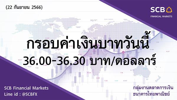 Market Update: SCBFM’s September 22, 2566 Financial Market Analysis