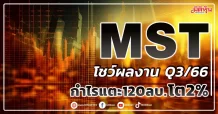 MST โชว์ผลงาน Q3/66 กำไรแตะ120 ลบ. โต2%