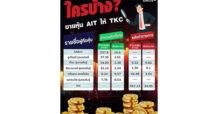 ใครบ้าง? ขายหุ้น AIT ให้ TKC