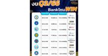 งบQ3/66 BankไหนWIN