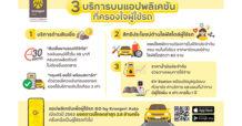 3 บริการที่ผู้ใช้รถมองหาบนแอปพลิเคชัน กับการเปลี่ยนแปลงของตลาดยานยนต์
