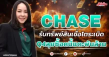 CHASE รับทรัพย์สินเชื่อโตระเบิด Q4ลุยซื้อหนี้แตะพันล้าน