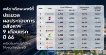พลัส พร็อพเพอร์ตี้ ประมวลผลประกอบการอสังหาฯ 9 เดือนแรก ปี 66 พร้อมลุ้นเศรษฐกิจไทยโค้งสุดท้ายปลายปี