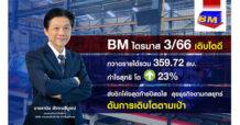 BM ท็อปฟอร์ม! กวาดกำไร Q3/66 ทะลุ 22 ลบ. เติบโต 23%