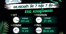 คัดหุ้น ESG น่าลงทุน