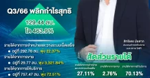 SKY โชว์ฟอร์มผลงานสุดปัง